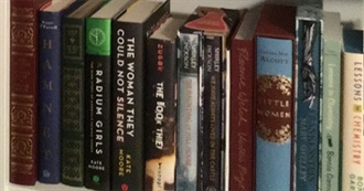 Laura&#39;s Favorite Books (As of April 7, 2025)