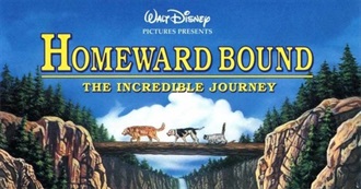 Animal Movies You Have Seen