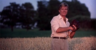 Every Movie Seen by the Directors of the 61st Academy Awards Best Picture Nominees