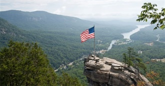 50 Cities in North Carolina