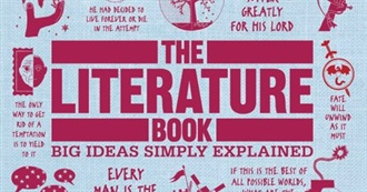 All Books Reviewed in the Literature Book