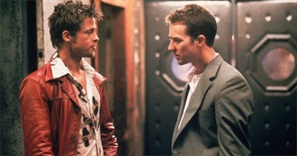 100 Must See Movies That Everyone Should Watch at Least Once