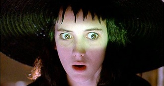 Bluebellbanshee&#39;s Favourite Movies