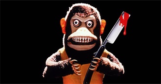 200 Horror Movies With an "M" in the Title