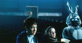 15 of the Best Indie Movies of All Time