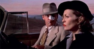 Films Beginning With &#39;C&#39;