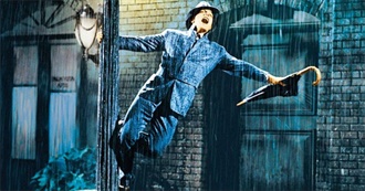 Matthew Sheldon&#39;s Top 90 English Language Films of the 1950s