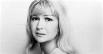 Diane Ladd Movieography