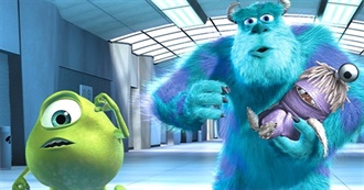 140 of the Best Animated Movies of All Time