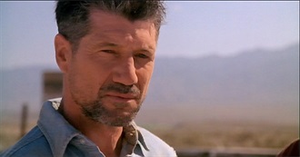 Fred Ward Movies