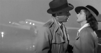 1500 Essential Movies That You Must Watch