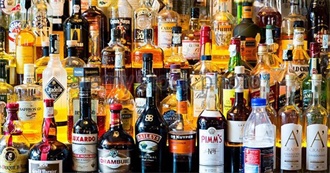 Alcoholic Drinks Sampled by an Adventurous Millennial