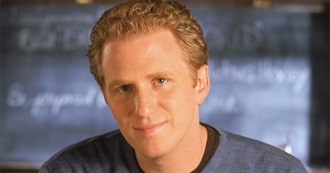 Michael Rapaport Movies
