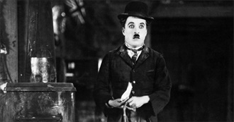 The Late Great Charles Chaplin &amp; His Films