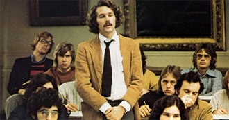 Officialbabayaga&#39;s Favorite Movies