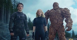 Was 2015 Really a Disappointment Year for Cinema