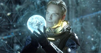 1<> Sci-Fi Movies --> 2012