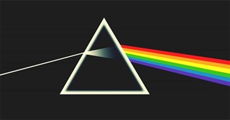 Manic Wayne&#39;s 40 Favourite Albums of the 70s