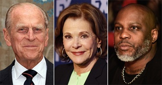 Celebrity Deaths 2021: All the Actors, Singers and More We Lost This Year