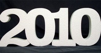 Top 100 Songs of 2010