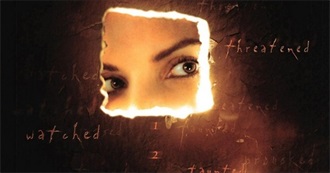 Crime Films Seen by Mrspresh (August 2018)