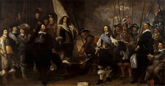 Famous People From the 17th Century~~2~~