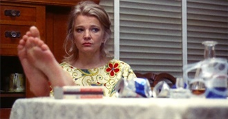 BFI Sight and Sound - Karim A&#239;nouz Favourite Films