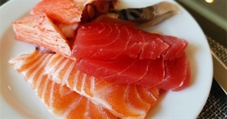 Diet According to Are Waerland - Foods to Avoid