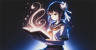 Most Popular Book Genres - Rank 1-10