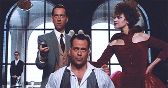 Forgotten, Neglected and Maligned Films of 1991