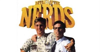 Unsung Movies From the 1980s