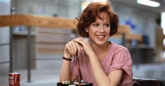 25 Best Coming-Of-Age Movies on Netflix