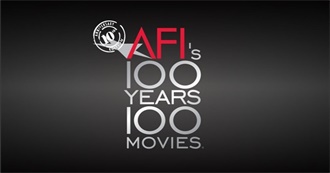 AFI&#39;s 100 Years - Top 100 Movies