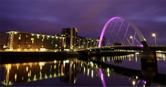 Glasgow Attractions