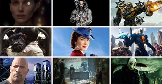 2018 Movies I&#39;ve Watched