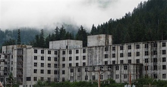 Haunted Alaska