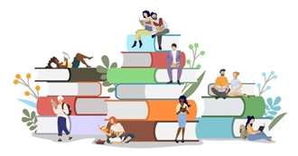 What Listchallenges Users Read in 2025