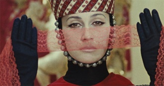 Magistralucis&#39;s Top 100 Film Central