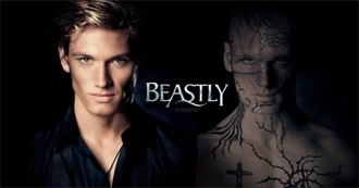 Movies That Have Been Watched Beginning With &#39;B&#39;