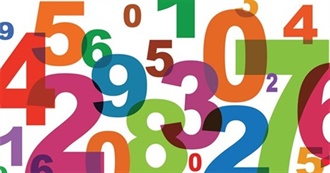 Movies With Numbers for Me