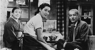 Bfi&#39;s the Best Japanese Film of Every Year – From 1925 to Now