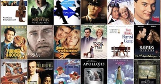 How Many Tom Hanks Movies Have You Seen?