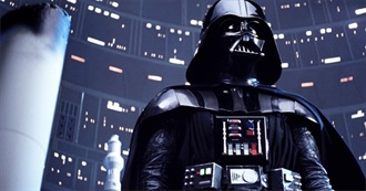 Whatculture: 20 Highest-Grossing Movie Franchises Ranked Worst to Best