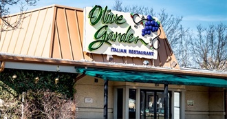 100 Best Restaurant Chains