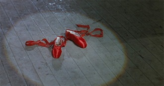 Movies Seen From the 1940s