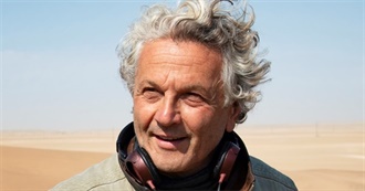 George Miller Feature Films