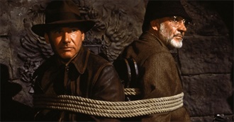 Cinematic Alphabet 80s Edition: &quot;I&quot;