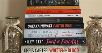 Mariam&#39;s August and September Wrap Up 2021