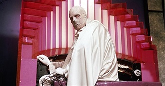 Horror Movies - 50 Favorites Challenge (2019)