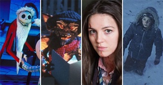 List of Holiday Horror Films (2025)